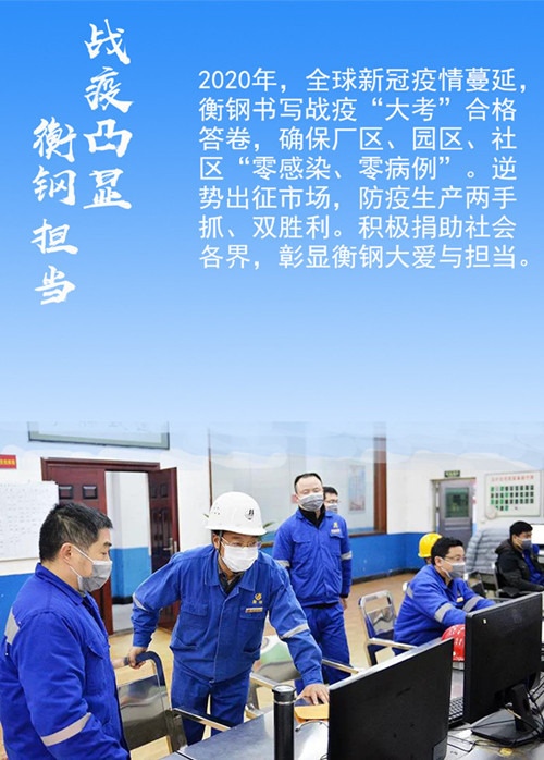 2020年衡鋼十大新聞